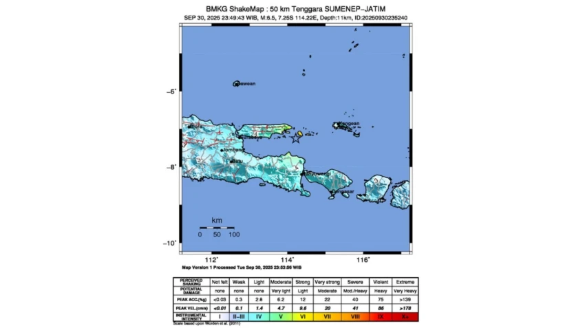Gempa M 6.5 Guncang Sumenep, Sejumlah Rumah Rusak